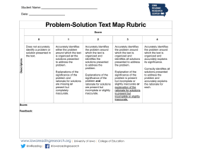 problem-solution text map rubric