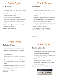 Poetic Types Anchor Charts - Google Docs