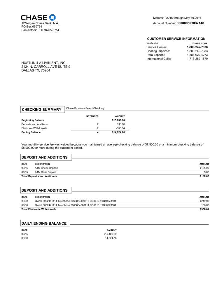Chase Bank Fillable Statement Template