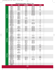 chumacera UNITS PEER