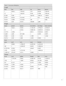 handout1-Tables for conversion