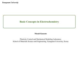 Basic concept in electrochemistry