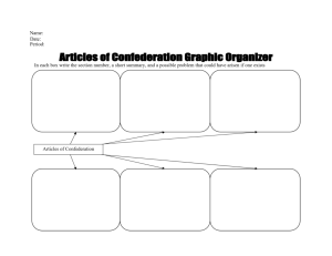 Articles of Confederation Graphic Organizer