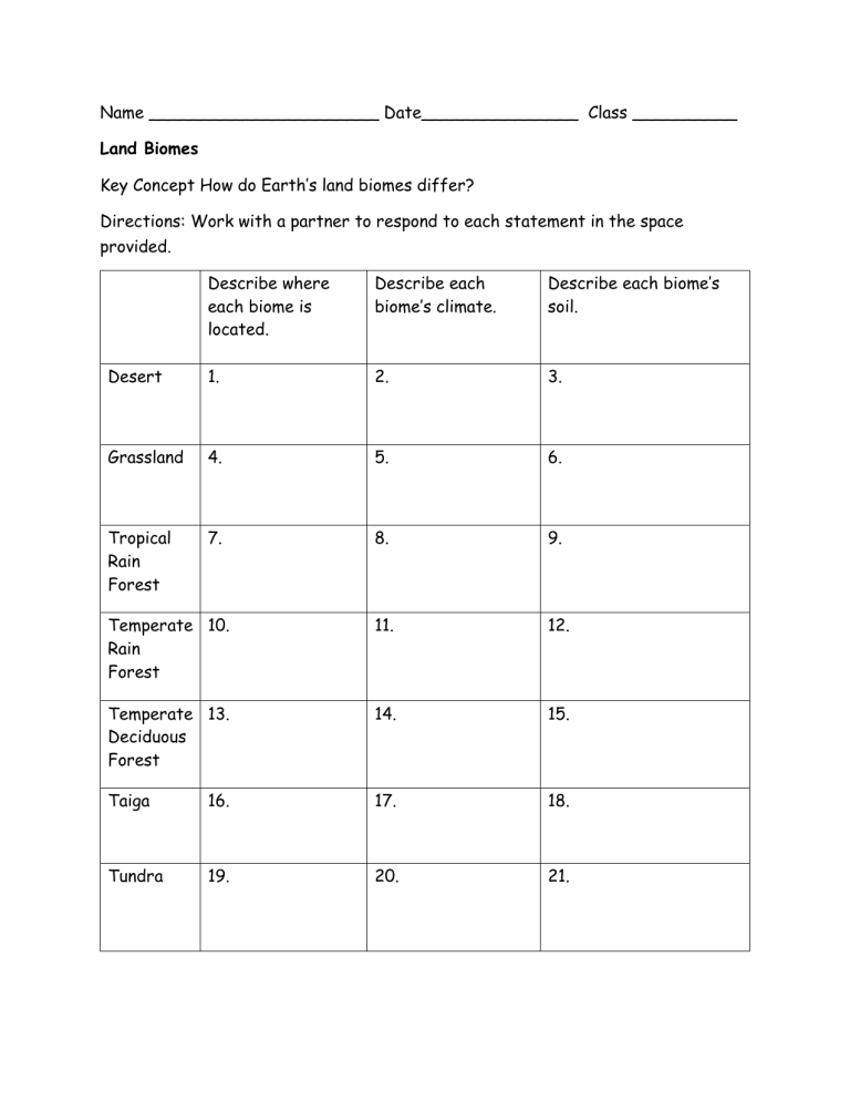 Key Concept Builder Land 2