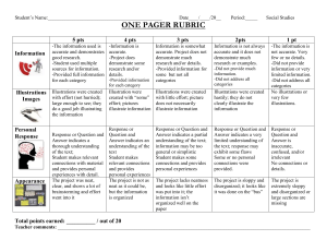 one-pager directions and rubric