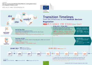 timeline mdr en+time+line+transition-