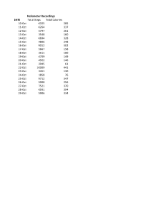 Pedometer Recording Sheet (6)