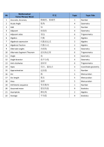 English  -Chinese Maths Words