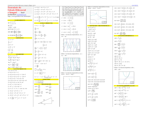 Calculus Formula Sheet: Derivatives, Integrals, Trig