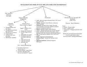 MATERI TWK