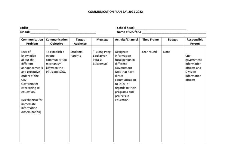 School Communication Plan