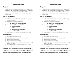 7th Grade Rock Acid Test Protocol