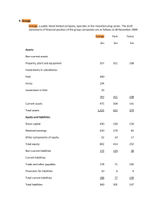 Group Financial Statements Exam Question