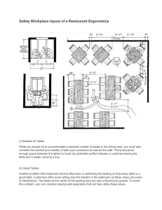 Safety Workplace layout of a Restaurant Ergonomics