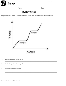 6.P.2.2 Mystery Graph
