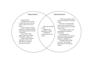 Activity 1 Venn Diagram of Financial Market and Financial Institutions