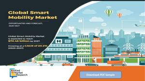 Smart Mobility Market is Accounted to $70.46 billion during forecast period 2020 – 2027