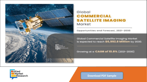 Commercial Satellite Imaging Market Expected to Grow at CAGR 10.8% and Forecast to 2030