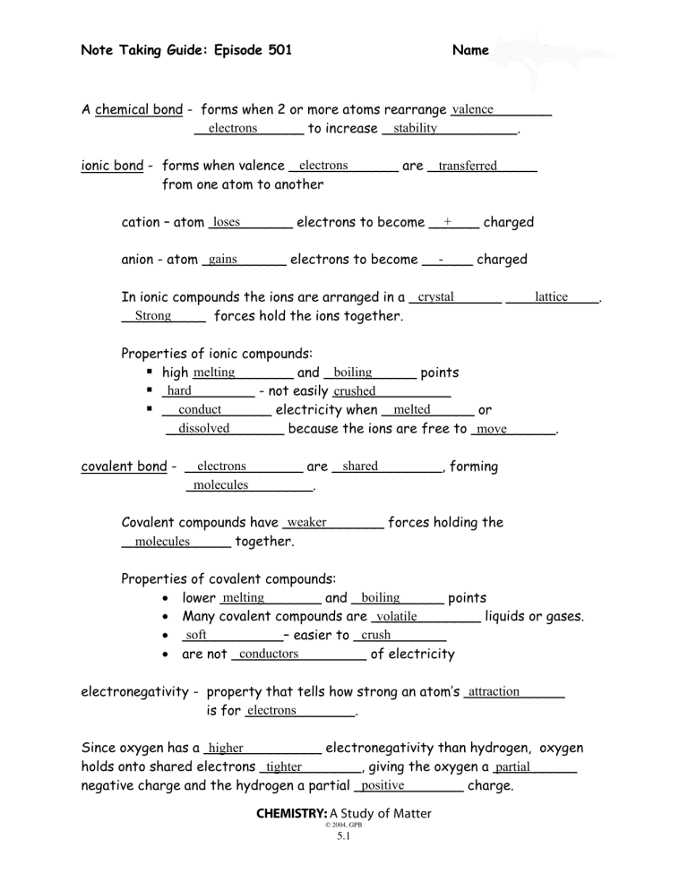 501 Note Taking pdf 501 Note Taking pdf