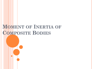 Moment-of-Inertia-of-Composite-Bodies