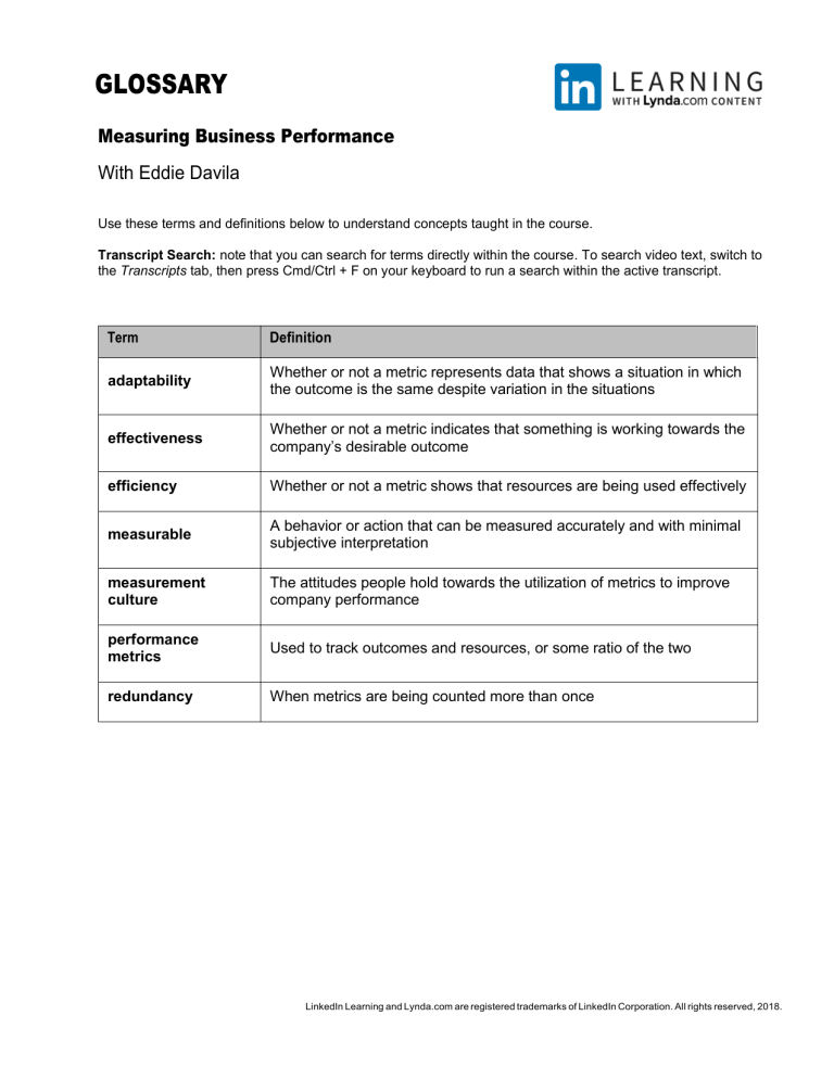 measuring-business-performance-terminology