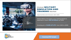 Military Simulation and Training Market is Estimated to Reach $20.58 billion by 2030