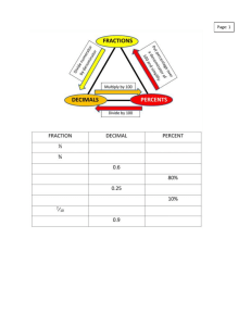 Fractions Explanation & Practice