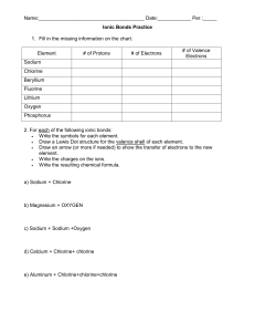 Bonding Practice Worksheet (1) lewis dot