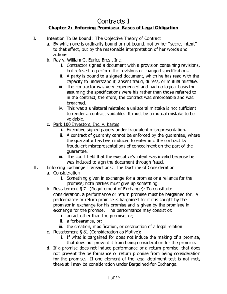 CONTRACTS OUTLINE DUFFY[1]