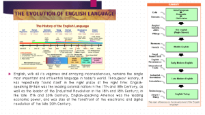  ENGLISH HISTORY 1 CLASS (1)