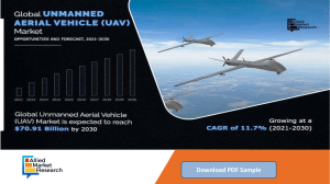 Unmanned Aerial Vehicle (UAV) Market is Expected to Grow at a CAGR of 11.7% by 2030