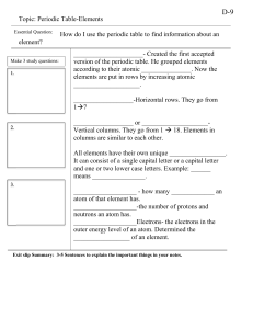 Kami Export - classnotes Kami Export - Vl 3 Periodic Table Elements.pdf.Kami.pdf.Kami