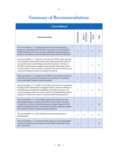 Childhood Obesity Recommendations