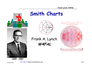 smith chart tutorial