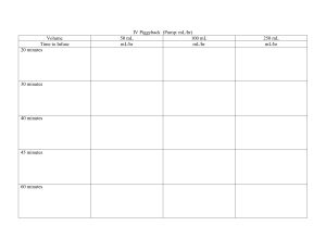 MedicationCalculationPracticeTables (3) (1)