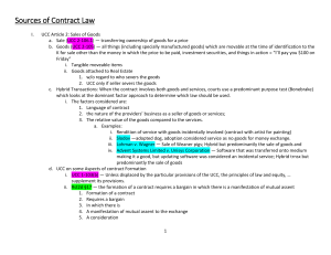 Contracts I - 1L Midterm Outline