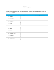 Activity Template for Philosophical Perspective