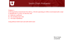 Smith chart problems