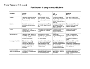facilitation competency rubric