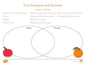 us-l-132-fruit-compare-and-contrast-apples-vs-oranges-activity-sheet- ver 2