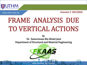 chapter 2.0.2018 frame vertical actions