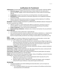 criminal law outline