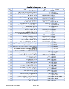 شرح جميع دوال الإكسل