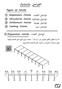 05- Joints