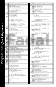 Program Codes