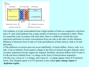 P-N Junctions, Solar Cells, and Thin Film Technologies