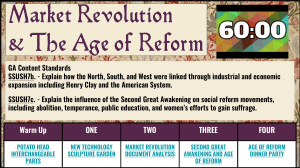 Copy of AP Market Revolution and Age of Reform