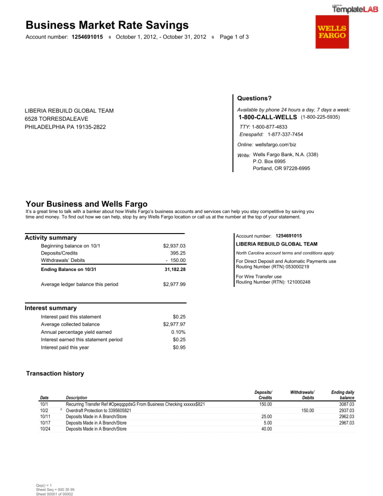 Editable Wells Fargo Bank Statement Template