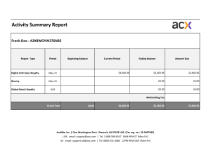 M ACX A-H Frank Doe 69618 May 2021 Frank Doe ACX MONTHLY May 2021 Summary Statement