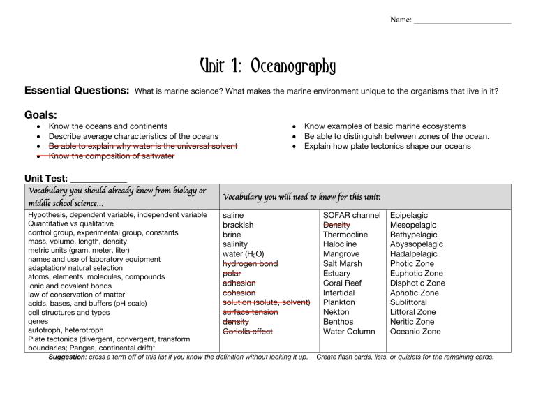 marine-oceanography